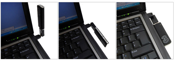 Mobile Broadband Modem in USB Swivel Adapter