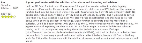 Mi Band Fitness Monitor and Sleep Tracker