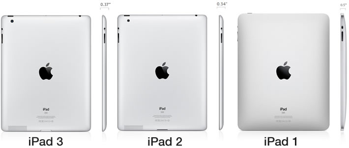 ipad 3 2 1