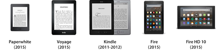 How identify Kindle model at a glance