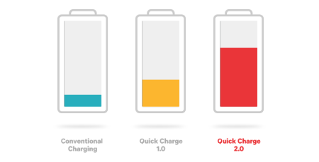 quick-charge-battery-fill_0_0