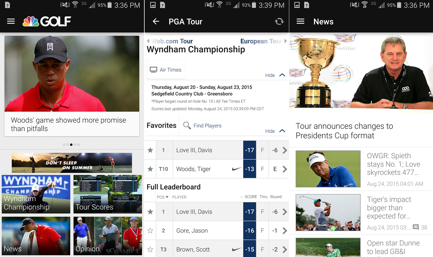 Top 5 apps for golfers Mobile Fun Blog