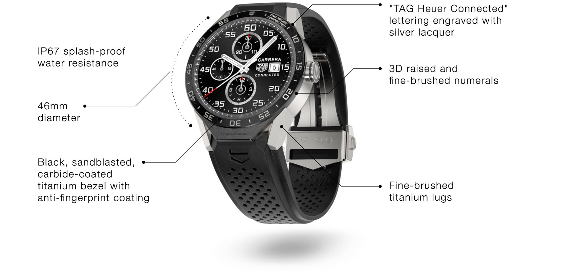 Tag heuer watch face for android wear cheap
