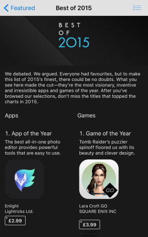 Game of the Year 2015 Winners