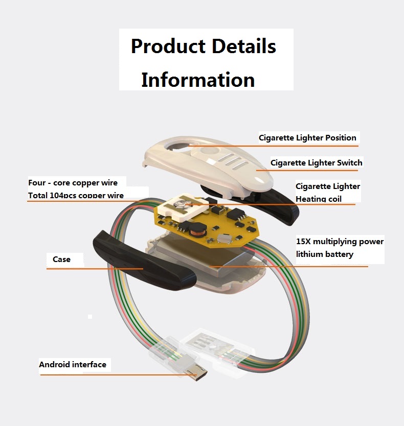 Bracelet USB C-1