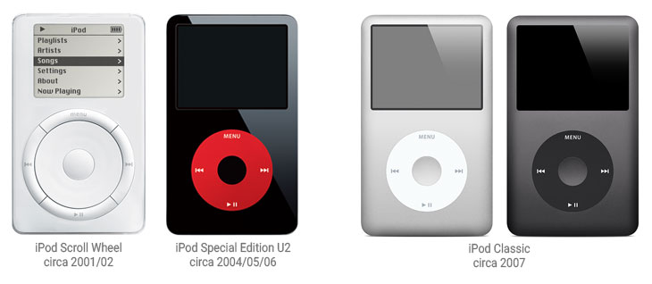 ipod-models