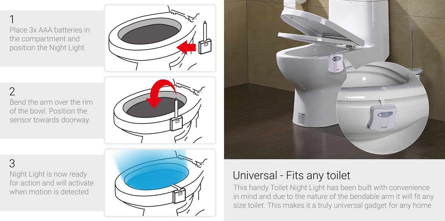 https://www.mobilefun.co.uk/blog/wp-content/uploads/2018/01/olixar-led-toilet-light-3.jpg