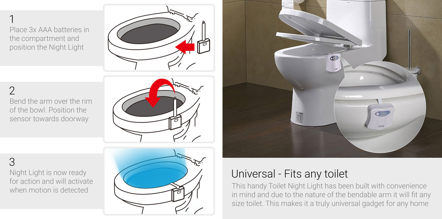 Toilet Lights Inside Toilet Sensor, Toilet Light Battery