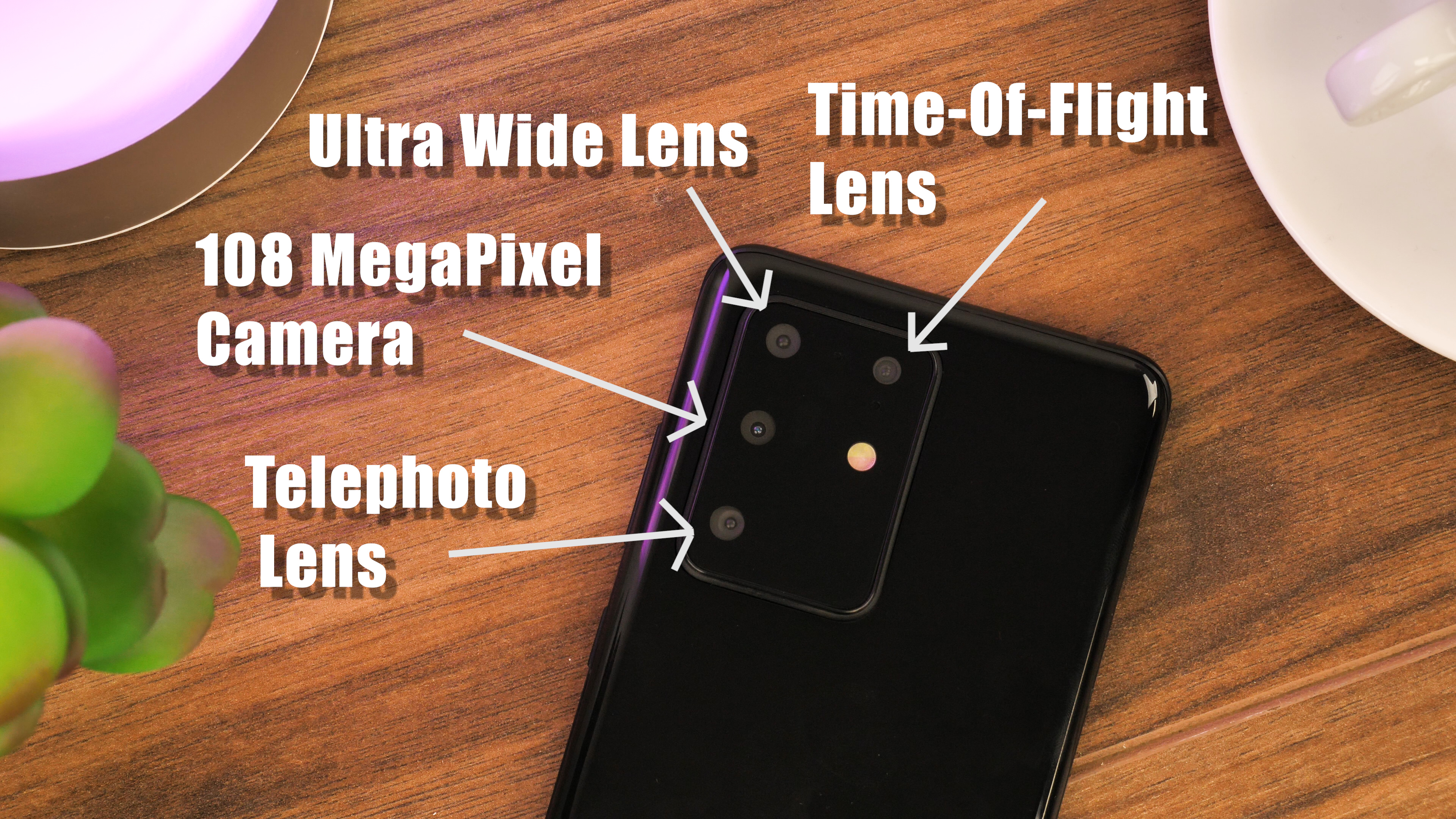 Samsung Galaxy S20 Camera Layout