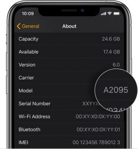 apple watch cellular different number