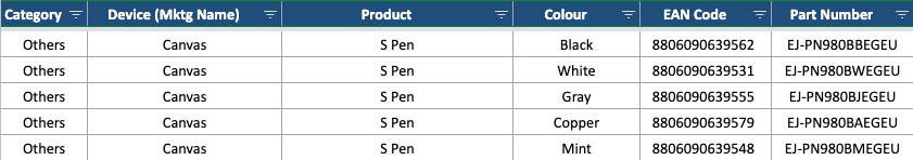 Samsung Galaxy Note 20 Official S Pen Range