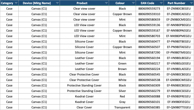 note 20 model number