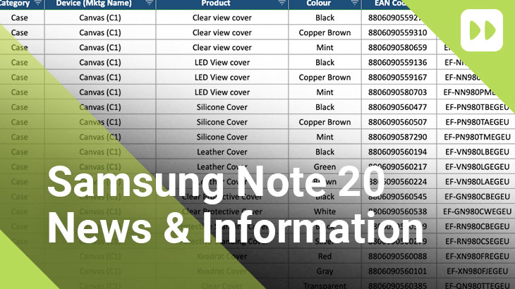 Samsung Galaxy Note 20 News