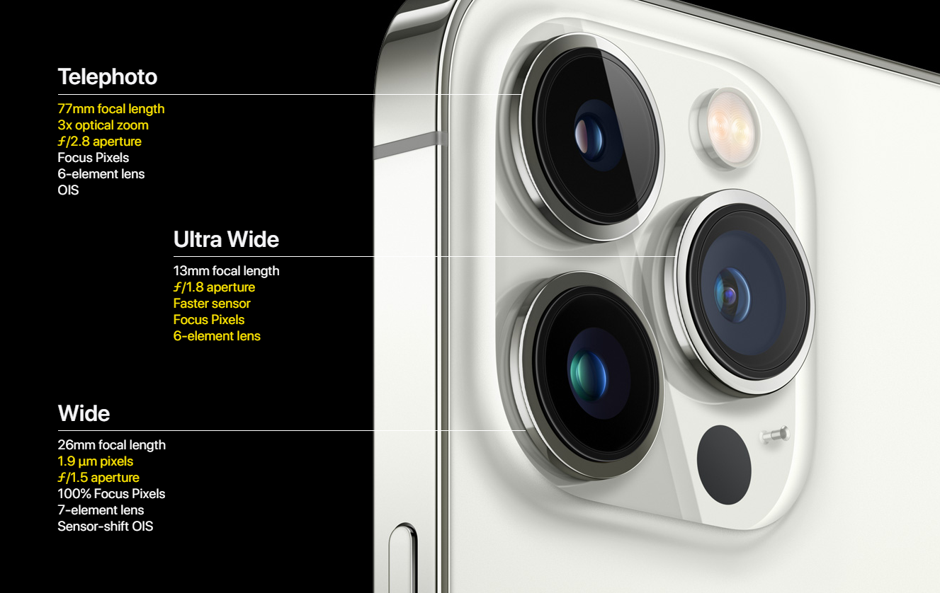 raket Svømmepøl Egnet iPhone 13 Pro Max vs Samsung S21 Ultra Camera Test